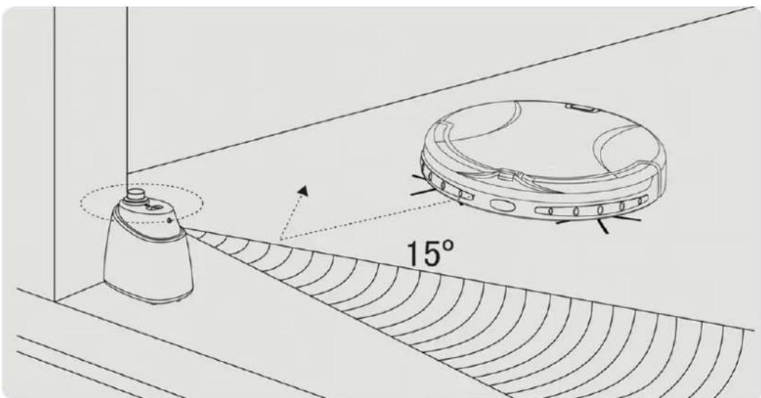 E.zicom E.ziclean Slim - FONCTIONNALITÉS DU MUR VIRTUEL - 1