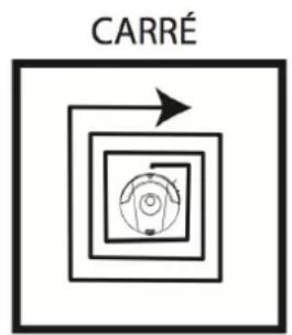 E.zicom E.ziclean Slim - Modes de navigation du robot e.ziclean® SLIM SERIE - 2