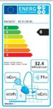 ENERG DATE: 06-13-01BL B A B C D E F G 32.4 kWh/annum ABCDEFG 77dB ABCOPEG ABCDEFG M/N/2015-1