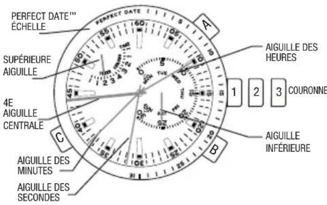 TIMEX Intelligent Quartz T2N721ZA - MINUTERIE CHRONO - 1