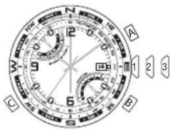 TIMEX Intelligent Quartz T2N721ZA - SECOND FUSEAU HORAIRE - 1