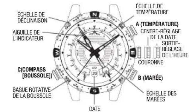 TIMEX Intelligent Quartz T2N721ZA - MAREE TEMPERATURE ET BOUSSOLE VUE D'ENSEMBLE - 1