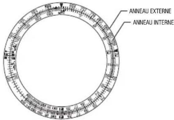 TIMEX Intelligent Quartz T2N721ZA - Anneau interne - 1