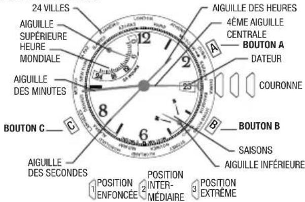 TIMEX Intelligent Quartz T2N721ZA - HEURE MONDIALE - 1