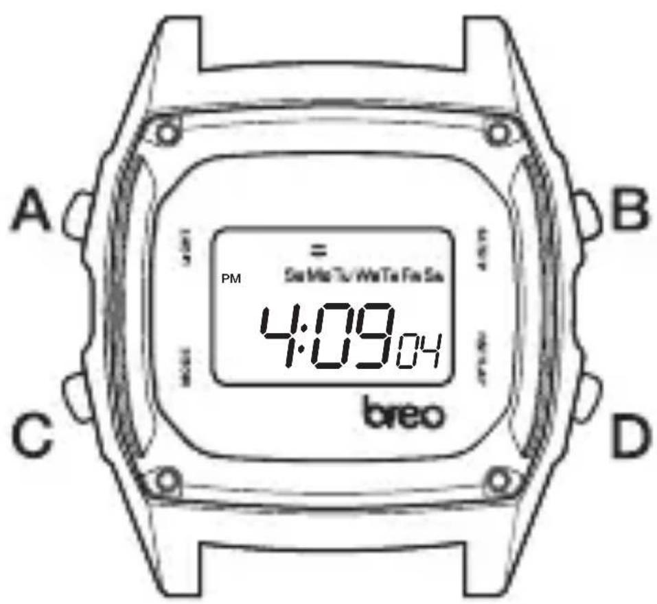 Breo Binary - 1