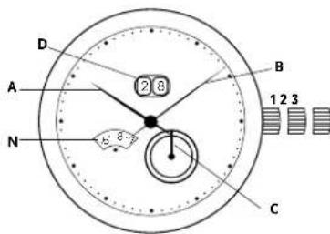 Georg Jensen K32ST02 - Modeller:K41-578,428-R0774,S825774S66-57074 - 1