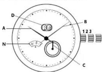 Georg Jensen D42ST01 - Uhrzeit einstellen: - 1