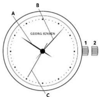 Georg Jensen D42ST01 - Instructions generales pour les montres mécaniques - 1