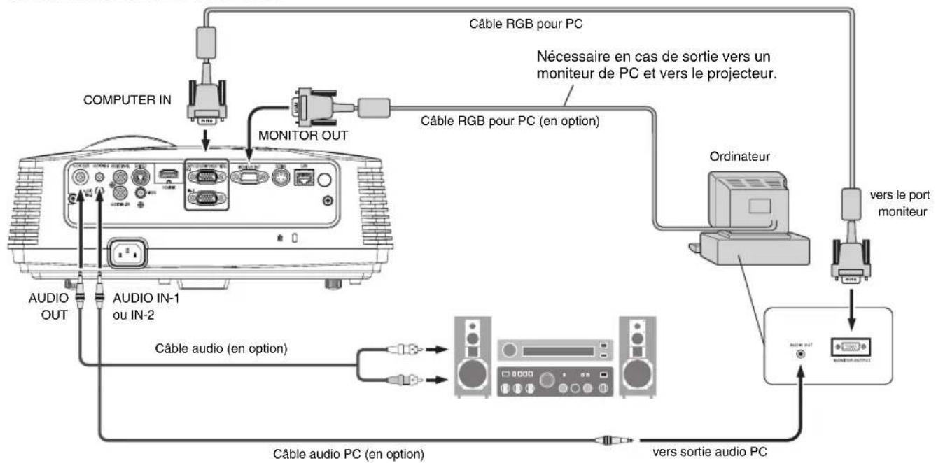MITSUBISHI XD620U - Pour un ordinateur avec Mini D-SUB - 1