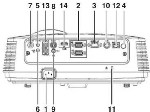 MITSUBISHI XD620U - DECLARATION DE CONFORMITE D'INDUSTRY CANADA - 4