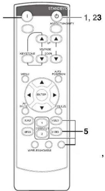 MITSUBISHI XD620U - Important: - 2