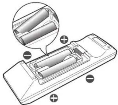 MITSUBISHI XD620U - Installation des batteries - 2