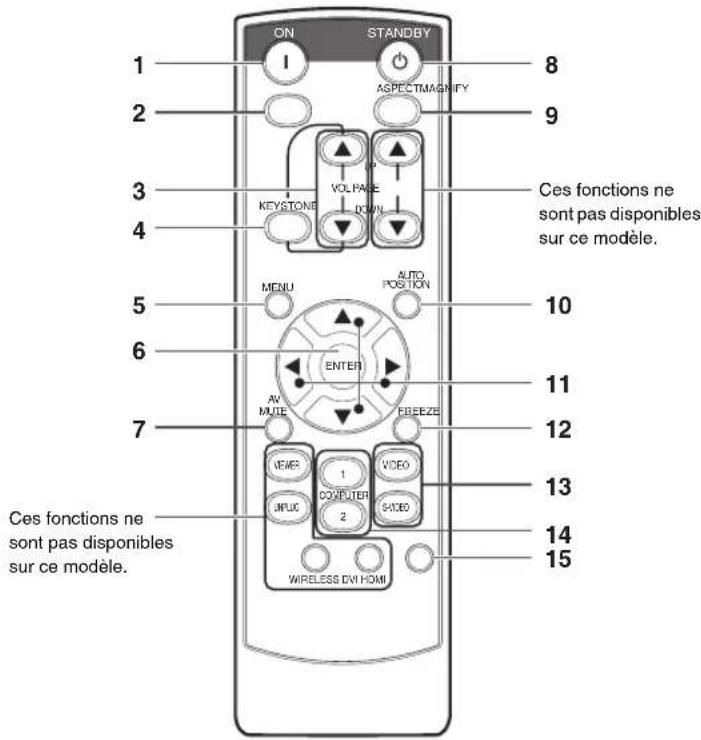 MITSUBISHI XD620U - Telecommande - 1