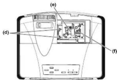 MITSUBISHI XD620U - A) Lorsque le projecteur est place sur la table - 3