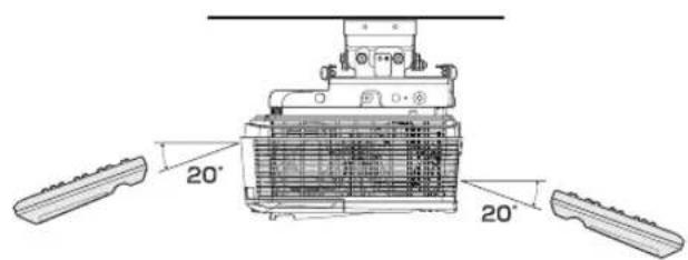 MITSUBISHI XD620UG - Rayon d'action (de la télécommande) - 3