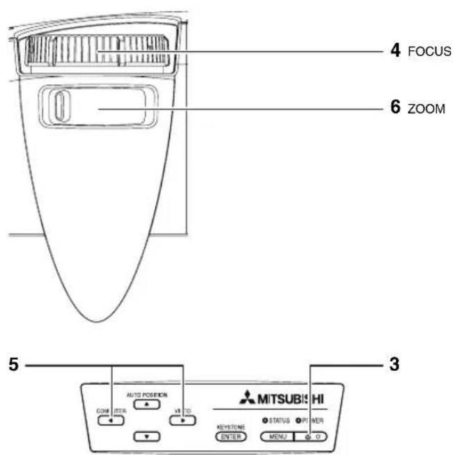 MITSUBISHI XD620UG - Important: - 1