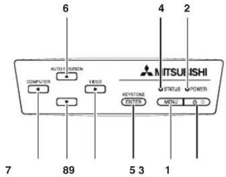 MITSUBISHI XD620UG - Declaration de conformite d'industry CANADA - 2