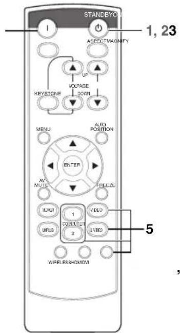 MITSUBISHI XD620UG - Important: - 2
