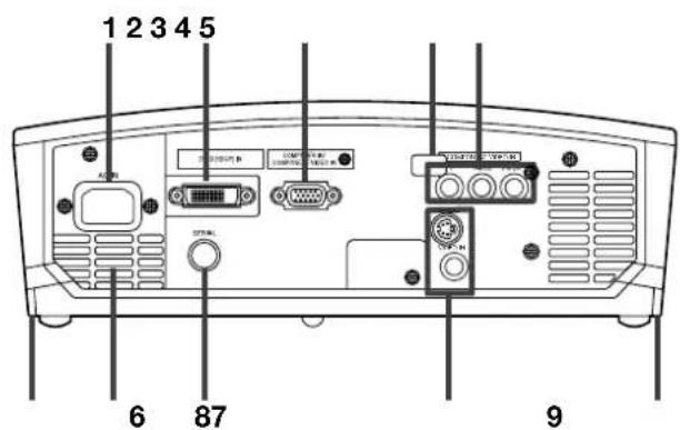 MITSUBISHI HC910 - Important : - 1