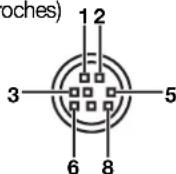 MITSUBISHI HC910 - Connecteurs - 1