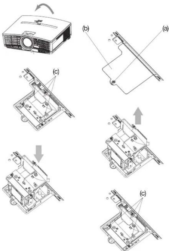 MITSUBISHI HC910 - Remplacement de la lampe : - 1