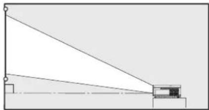 MITSUBISHI HC910 - Visionnage d/images projetées sur l'écran translucide par l'arrière : - 1
