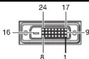MITSUBISHI HC910 - Connecteurs - 3