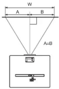 MITSUBISHI HC910 - Installation de base - 2