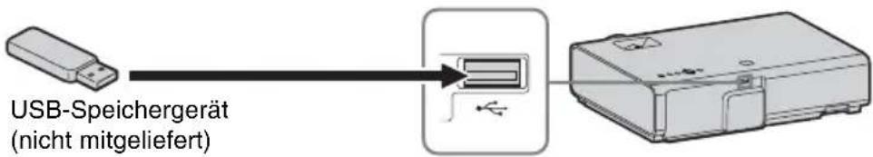 SONY VPLEX230 - USB-Anschluss (Typ A) ( - 1