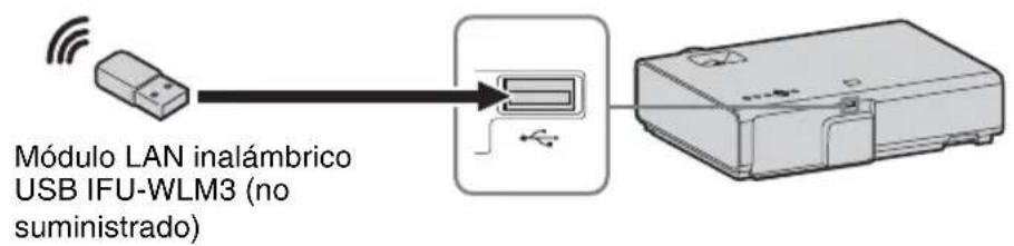 SONY VPLEX230 - Conector USB (typ A) - 3
