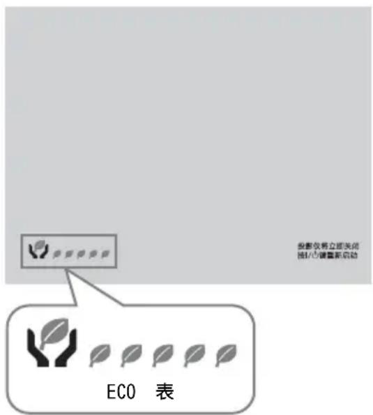 SONY VPLEX230 - ECO 表 - 1