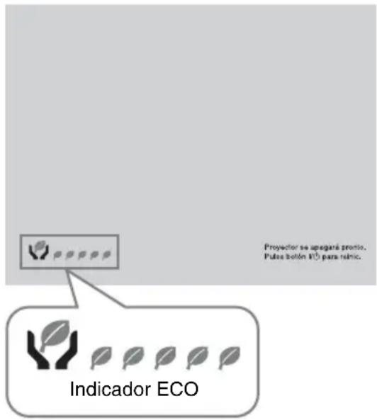 SONY VPLEX230 - Indicador ECO - 1