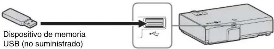 SONY VPLEX230 - Conector USB (como A) ( - 1