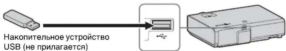 SONY VPLEX230 - Pa3bem USB (Ttn A) ( - 1