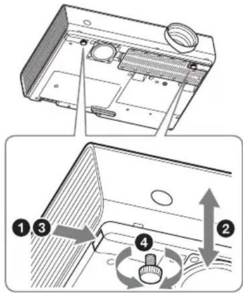 SONY VPLEX230 - How to adjust the angle - 1
