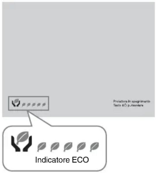 SONY VPLEX230 - Indicatore ECO - 1