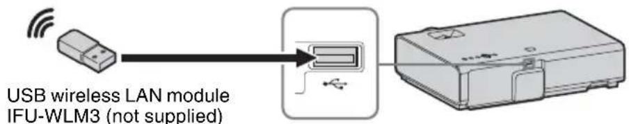 SONY VPLEX230 - USB connector (Type A) ( ) - 4