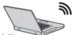 SONY VPLEX230 - LAN接口 - 4