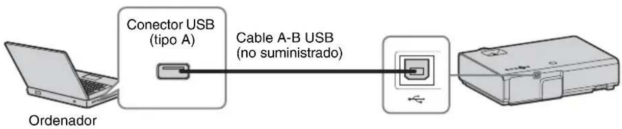 SONY VPLEX230 - Conector USB (typ B) - 1