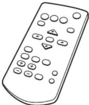 SONY VPLEX230 - Comprobación de los accesos suministrados - 1
