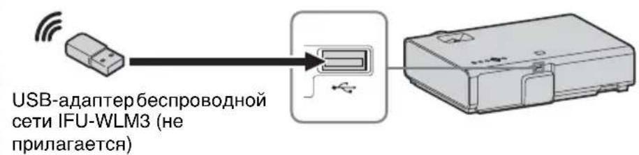 SONY VPLEX230 - Pa3bem USB (Ttn A) - 2