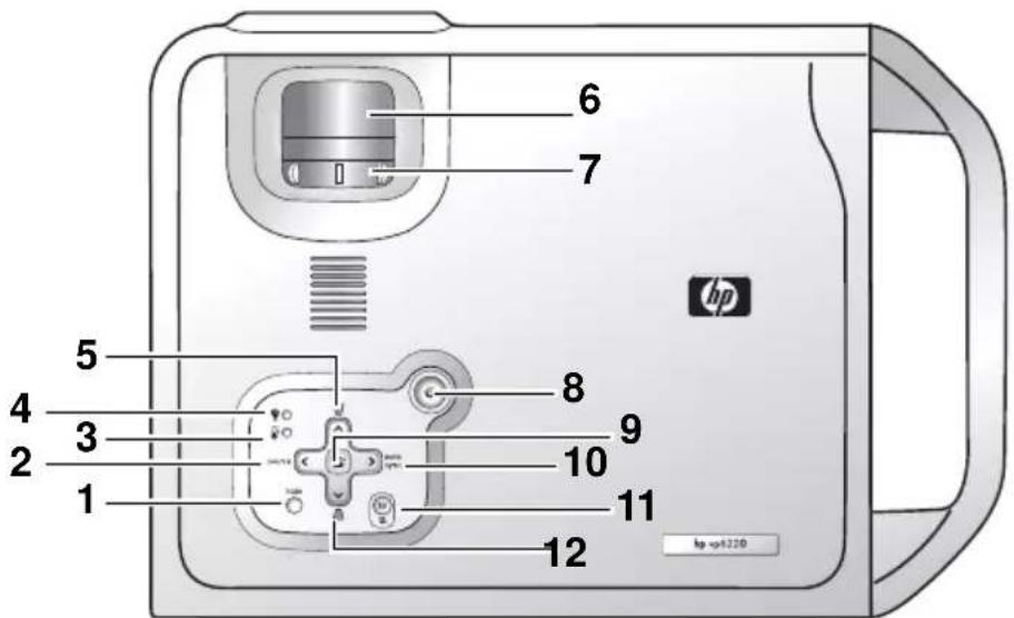 HP VP6200 - Projecteur - 1