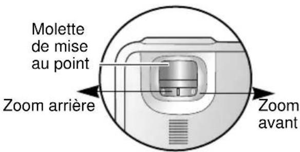 HP VP6200 - Zoom / Mise au point - 1