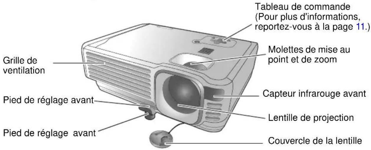 HP VP6200 - Projecteur vu de l'extérieur - 1