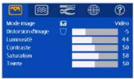 HP VP6200 - Utilisation des menus - 1