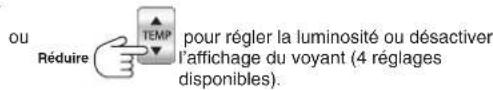 TOSHIBA RAS16G2KVP - RéGLAGE DE LA LUMINOSITE DU VOYANT - 2