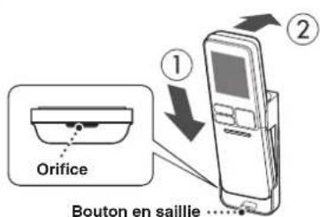 TOSHIBA RAS16G2KVP - PlACEMENT/retrait de la telekommande du support de telekommande - 1