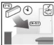 TOSHIBA RAS16G2KVP - Piece à vivre en mode de refroidissement continu (Fonctionnement non-stop du climatiseur) - 12