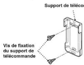 TOSHIBA RAS16G2KVP - Nom des pieces - 7