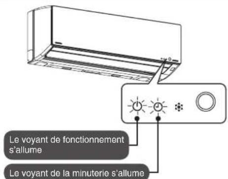 TOSHIBA RAS16G2KVP - Sechage interieur - 1